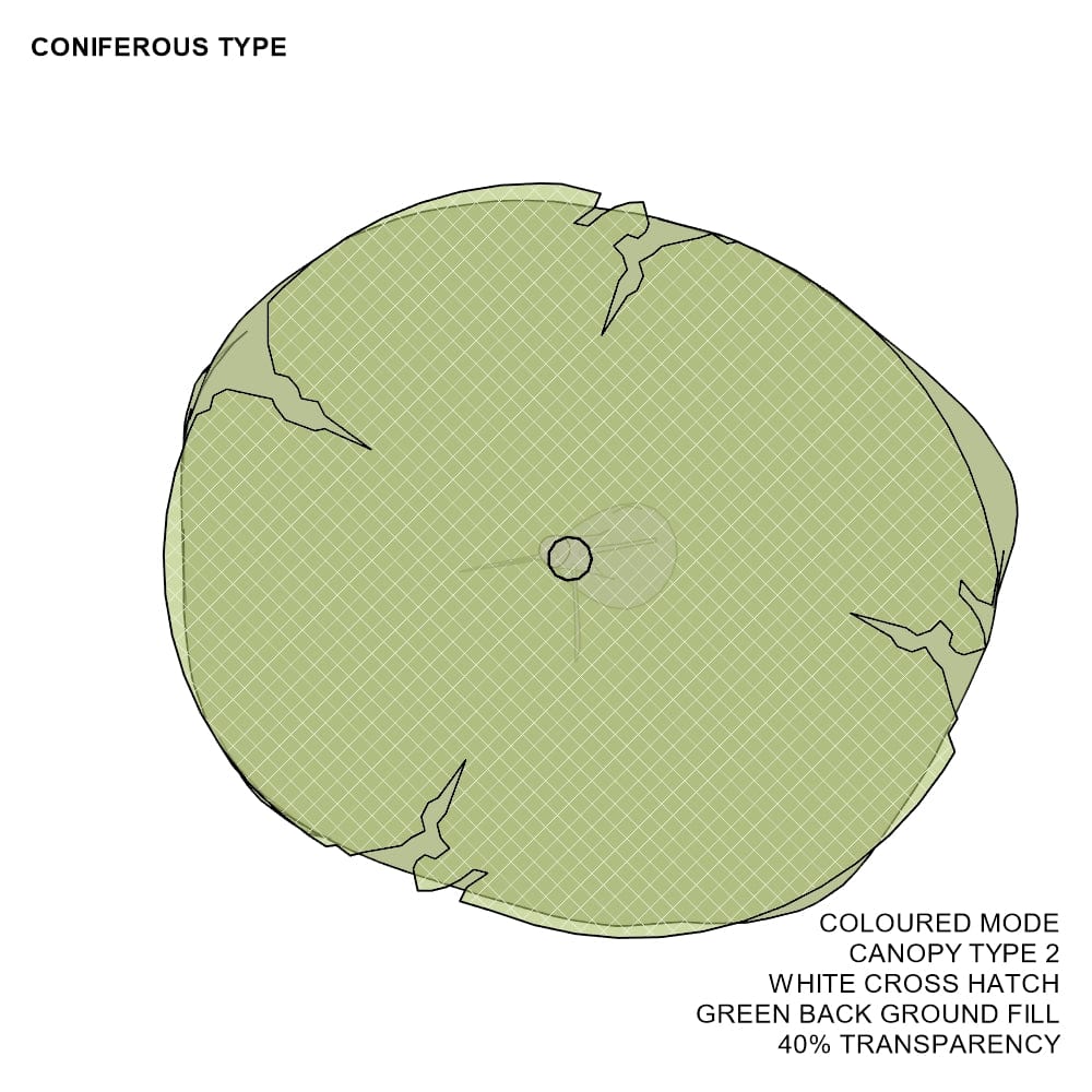 BIMcraftHQ-Planting-Coniferous Tree Pack