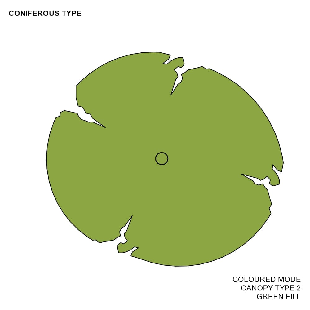 BIMcraftHQ-Planting-Coniferous Tree Pack