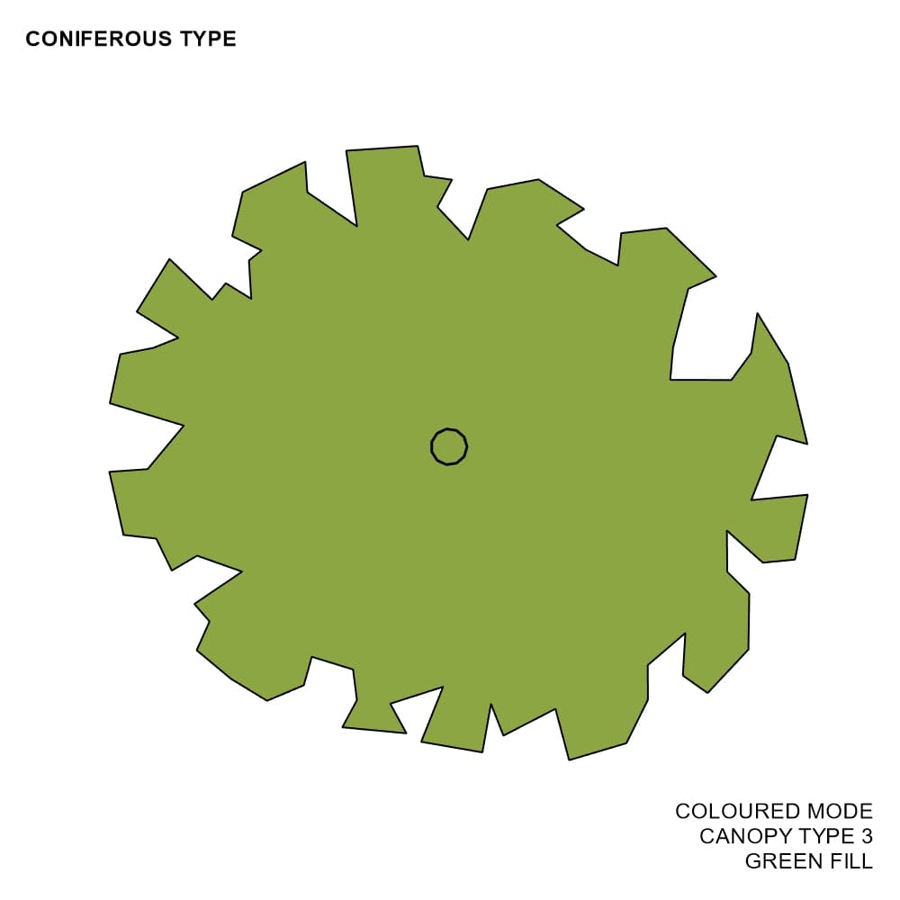 BIMcraftHQ-Planting-Coniferous Tree Pack