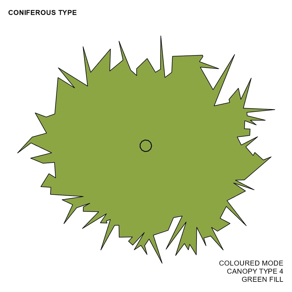 BIMcraftHQ-Planting-Coniferous Tree Pack