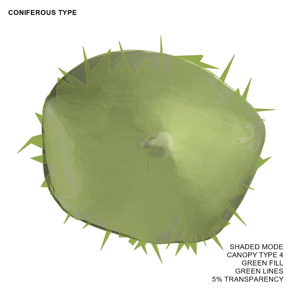 BIMcraftHQ-Planting-Coniferous Tree Pack