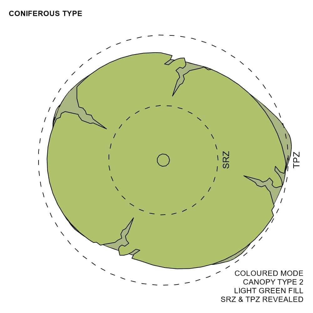 BIMcraftHQ-Planting-Coniferous Tree Pack