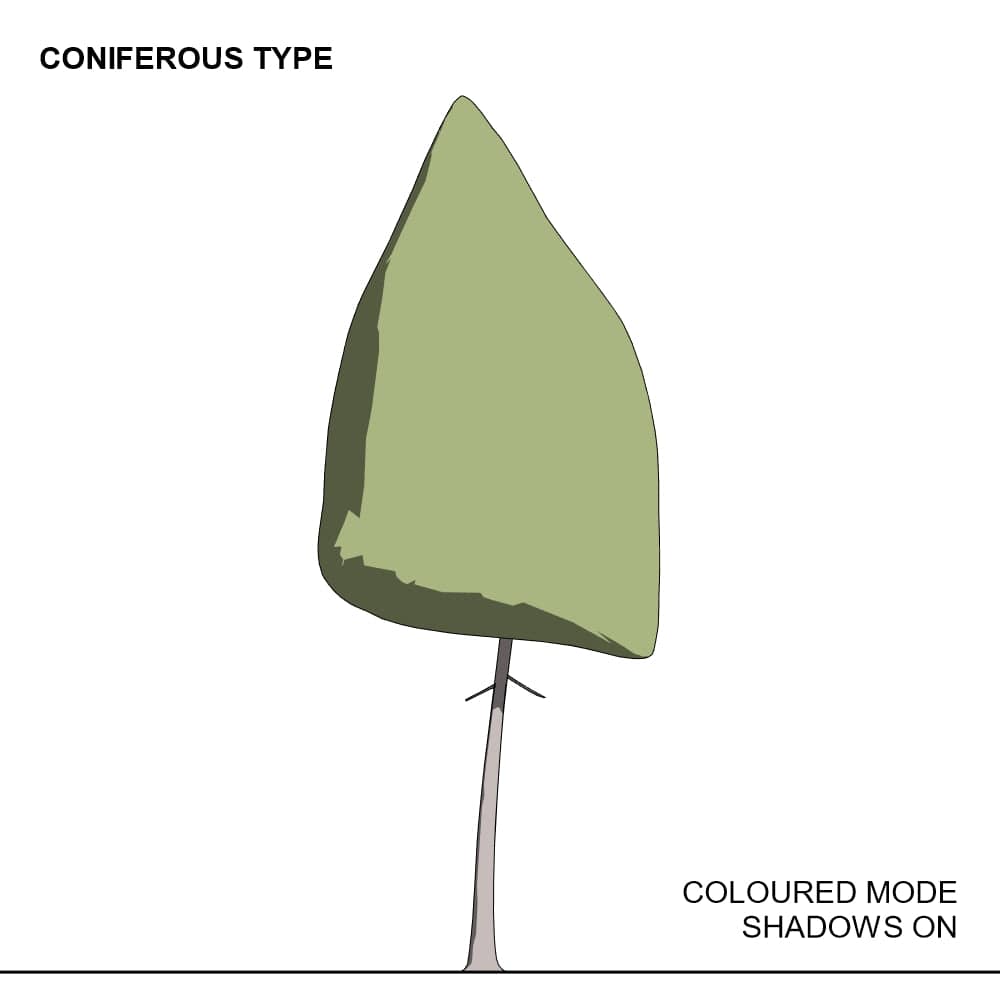 BIMcraftHQ-Planting-Coniferous Tree Pack