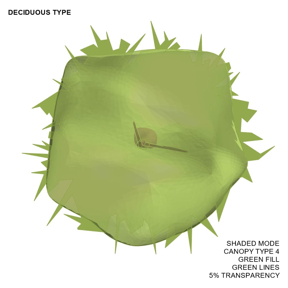 BIMcraftHQ-Planting-Deciduous Tree Pack