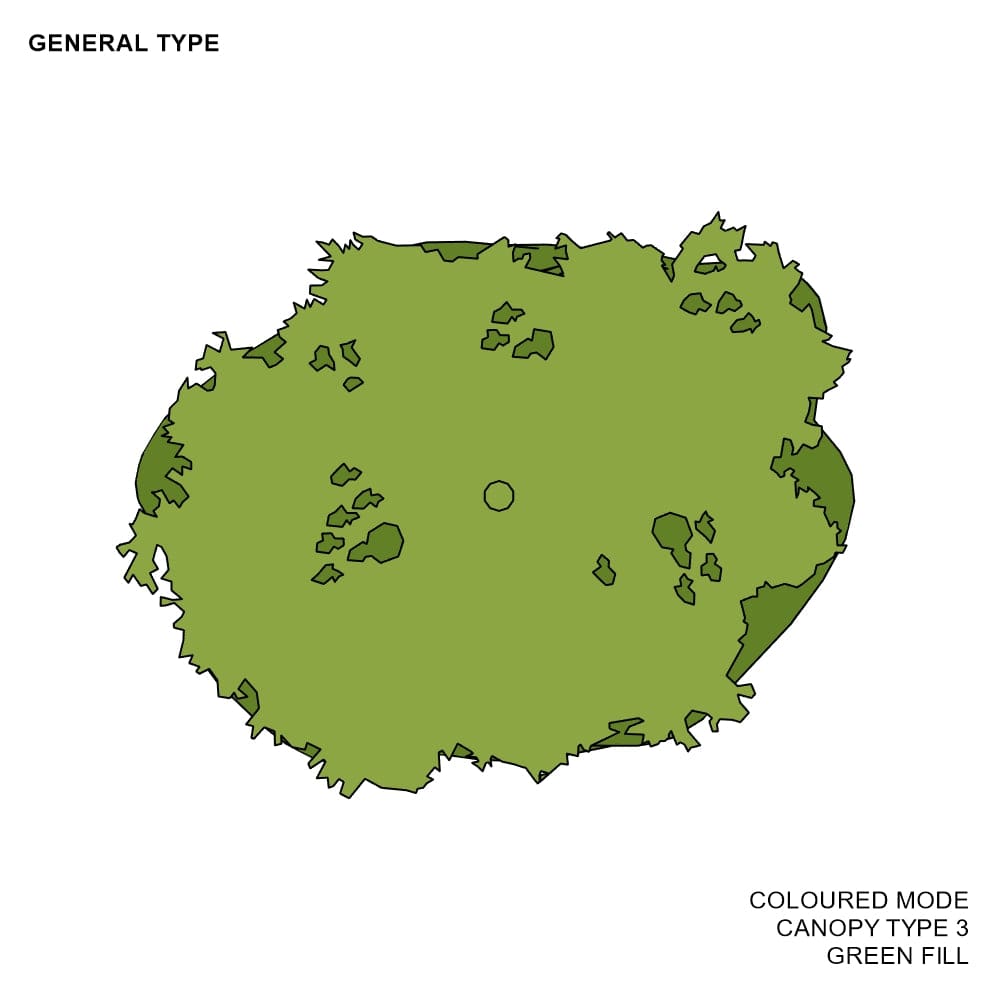 BIMcraftHQ-Planting-General Shrub Pack