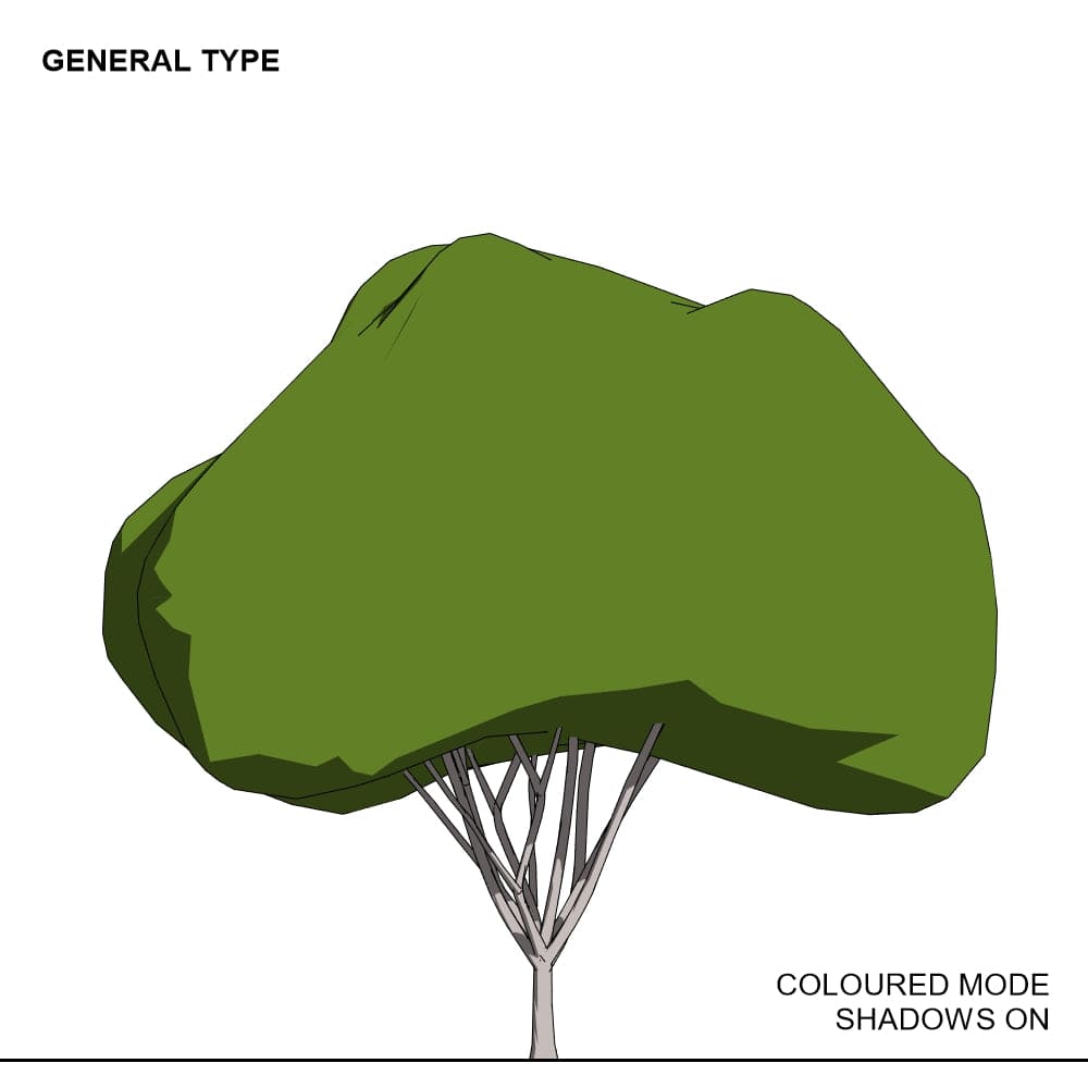 BIMcraftHQ-Planting-General Shrub Pack