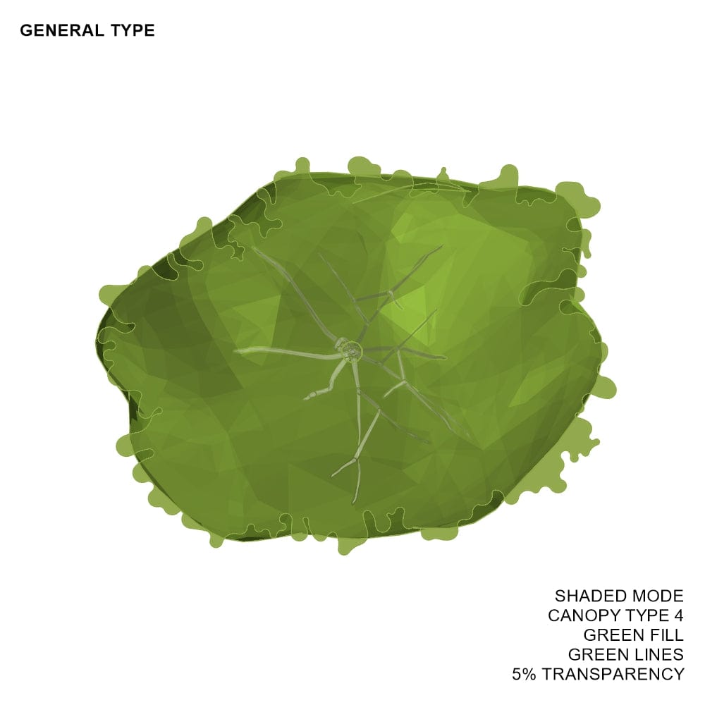 BIMcraftHQ-Planting-General Shrub Pack