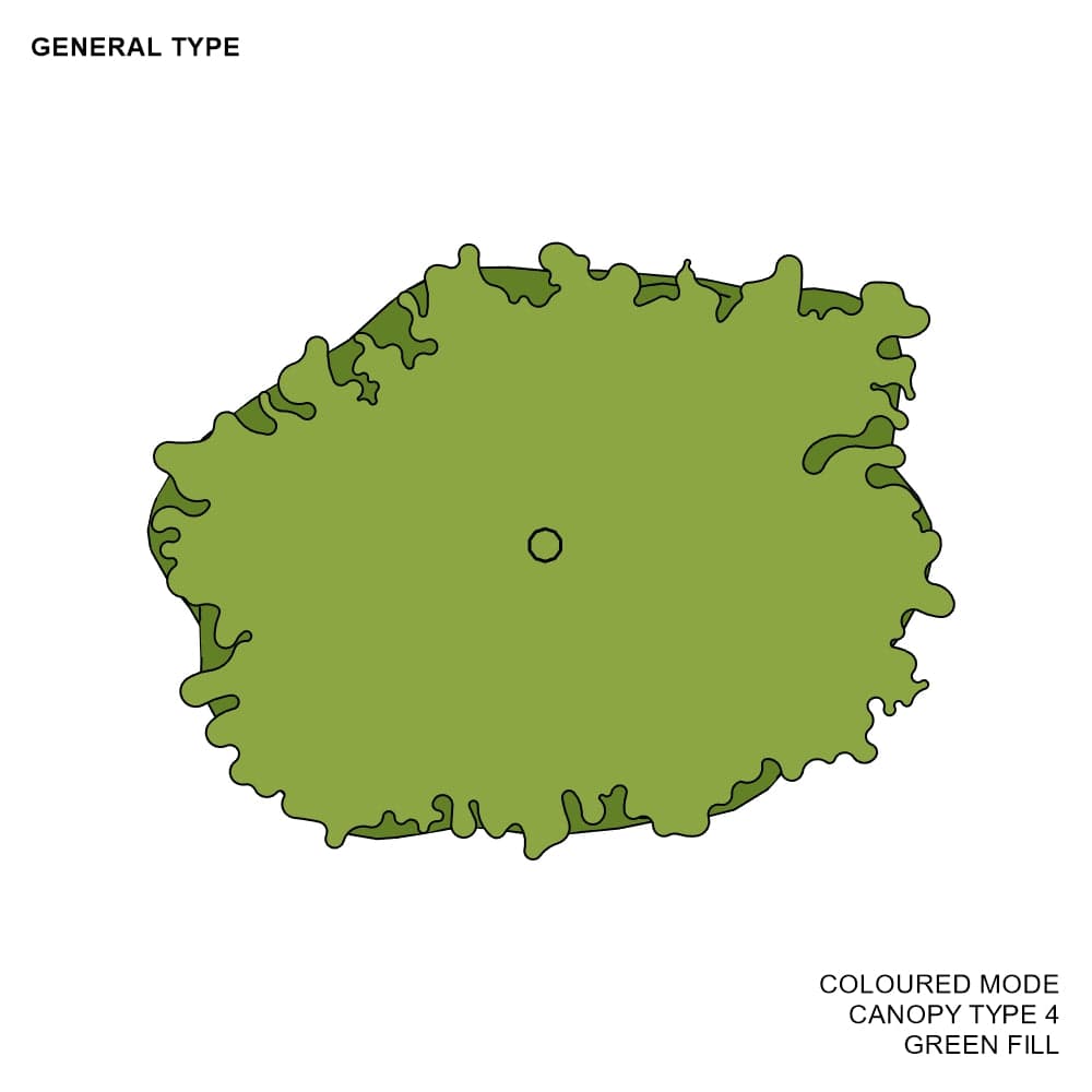 BIMcraftHQ-Planting-General Shrub Pack