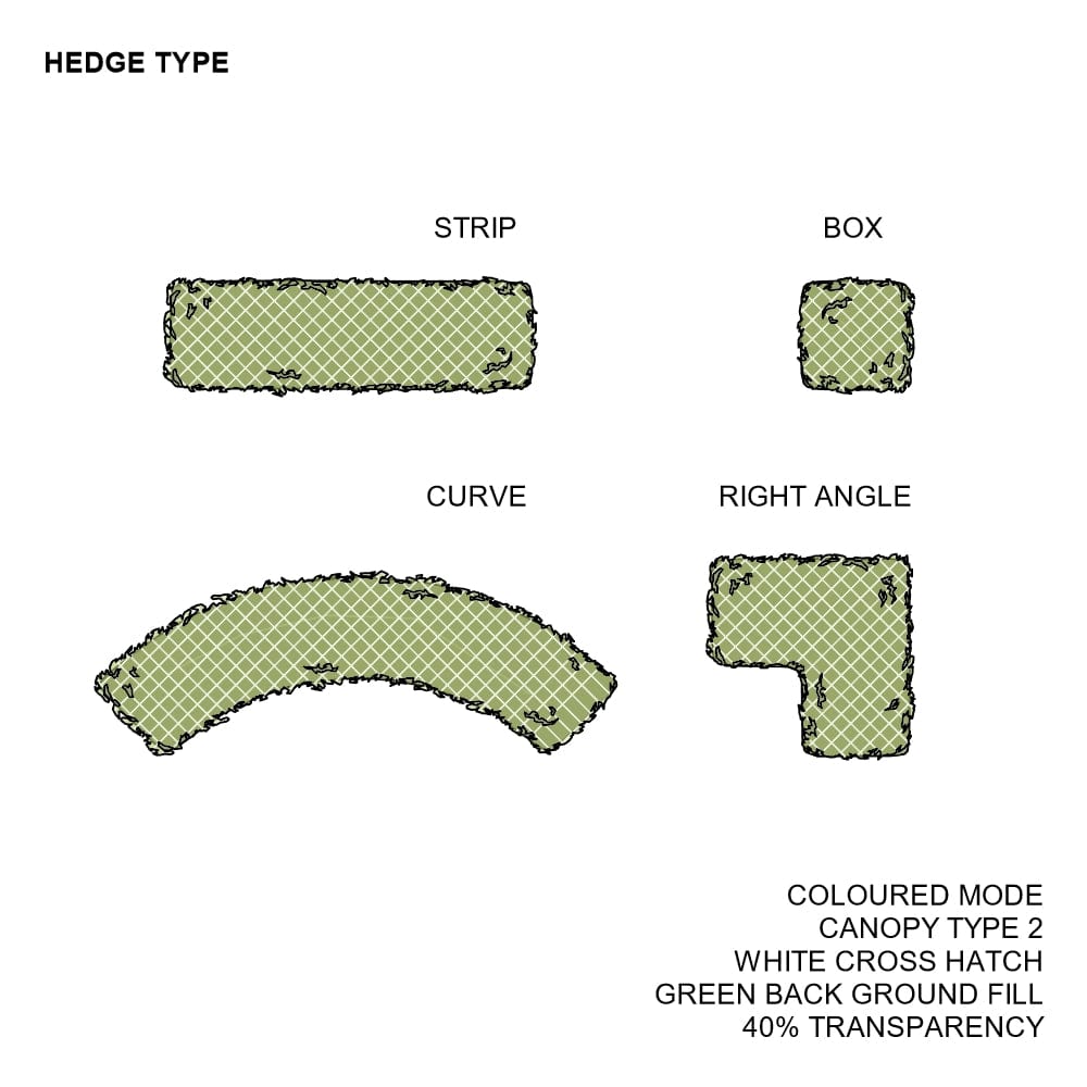 BIMcraftHQ-Planting-Hedge Shrub Pack