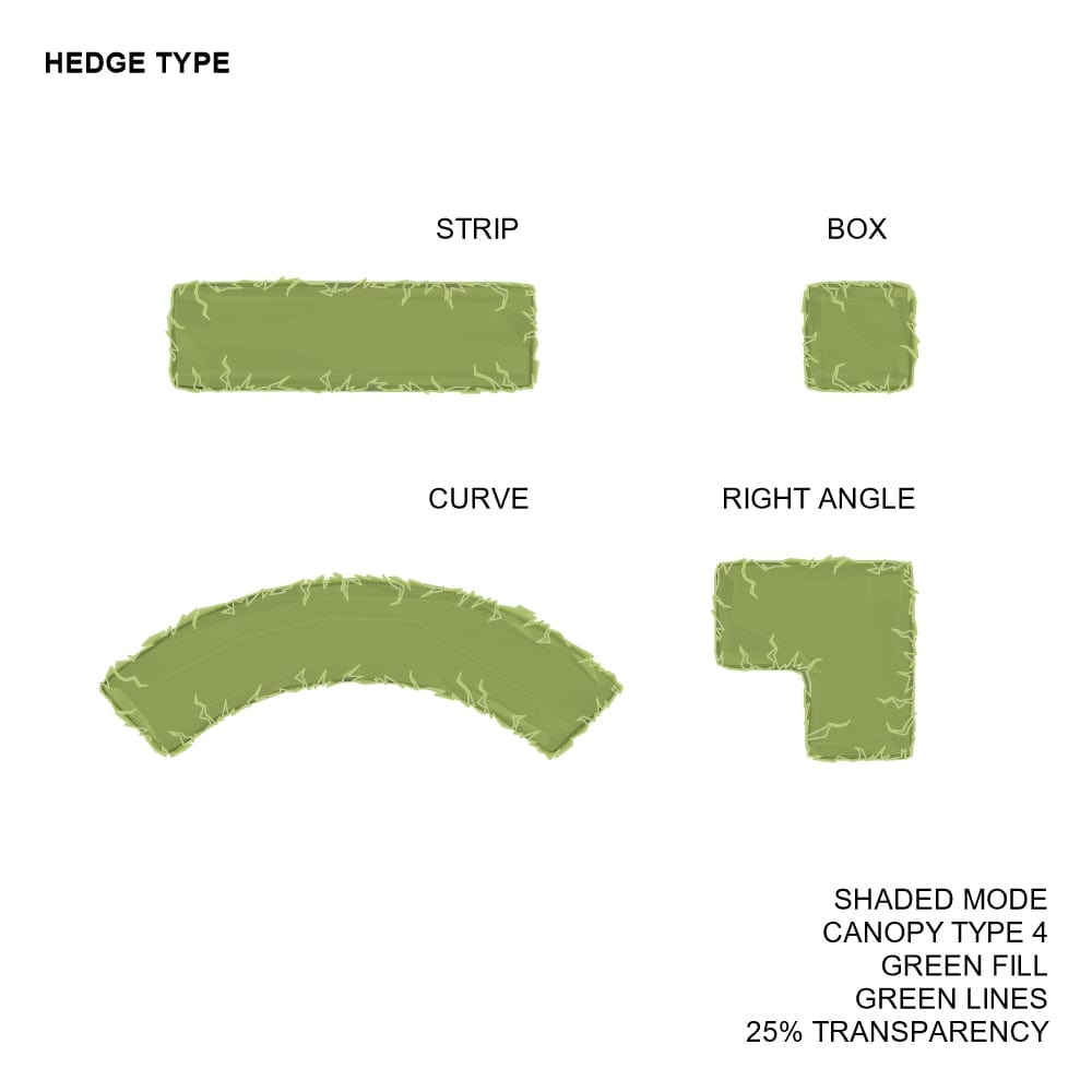 BIMcraftHQ-Planting-Hedge Shrub Pack