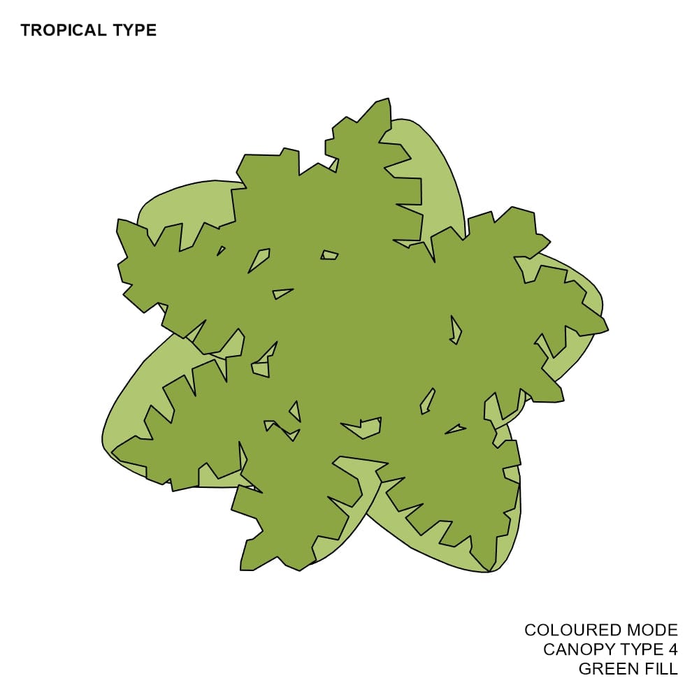 BIMcraftHQ-Planting-Tropical Shrub Pack