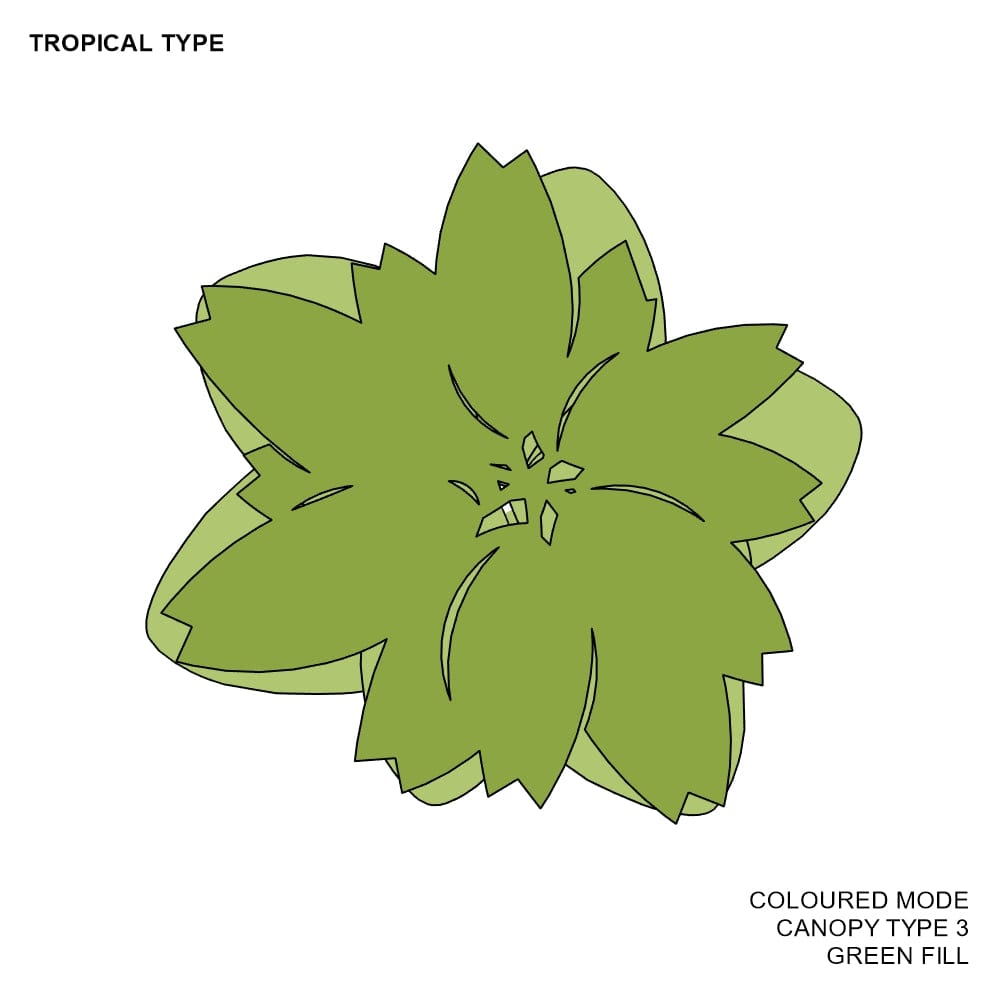 BIMcraftHQ-Planting-Tropical Shrub Pack