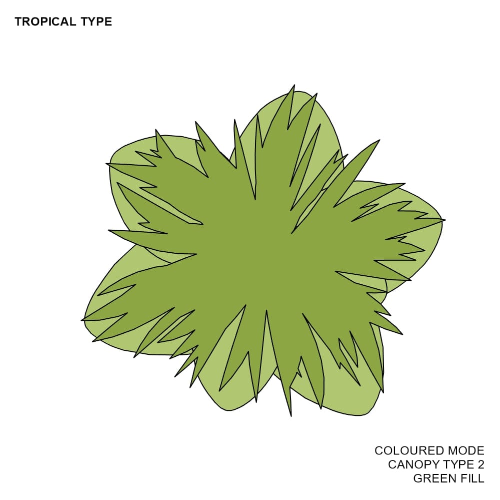 BIMcraftHQ-Planting-Tropical Shrub Pack