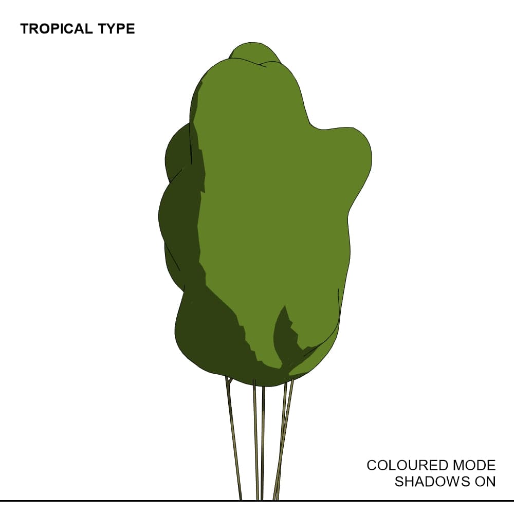 BIMcraftHQ-Planting-Tropical Shrub Pack