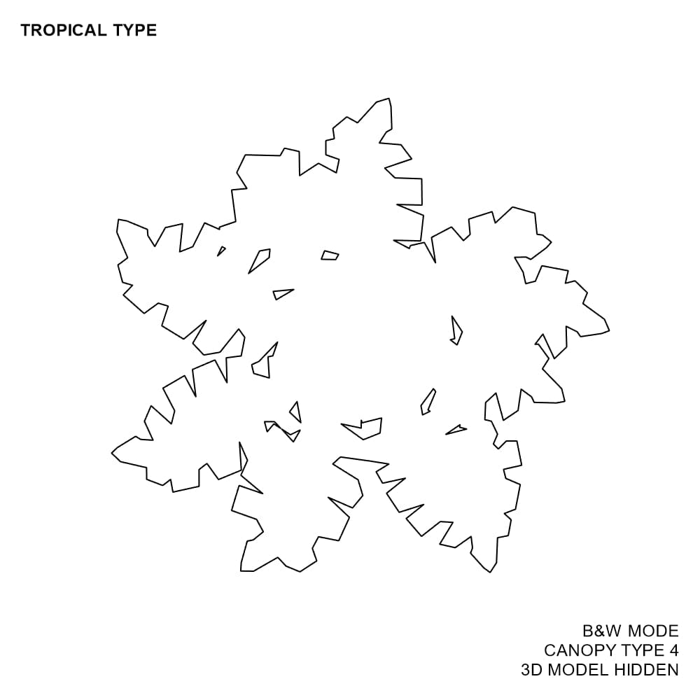 BIMcraftHQ-Planting-Tropical Shrub Pack