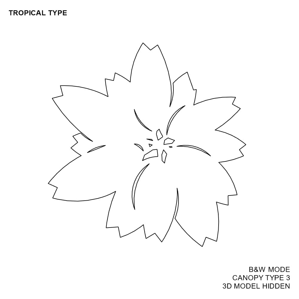 BIMcraftHQ-Planting-Tropical Shrub Pack