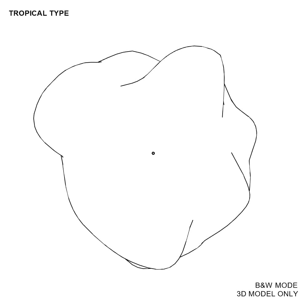 BIMcraftHQ-Planting-Tropical Shrub Pack
