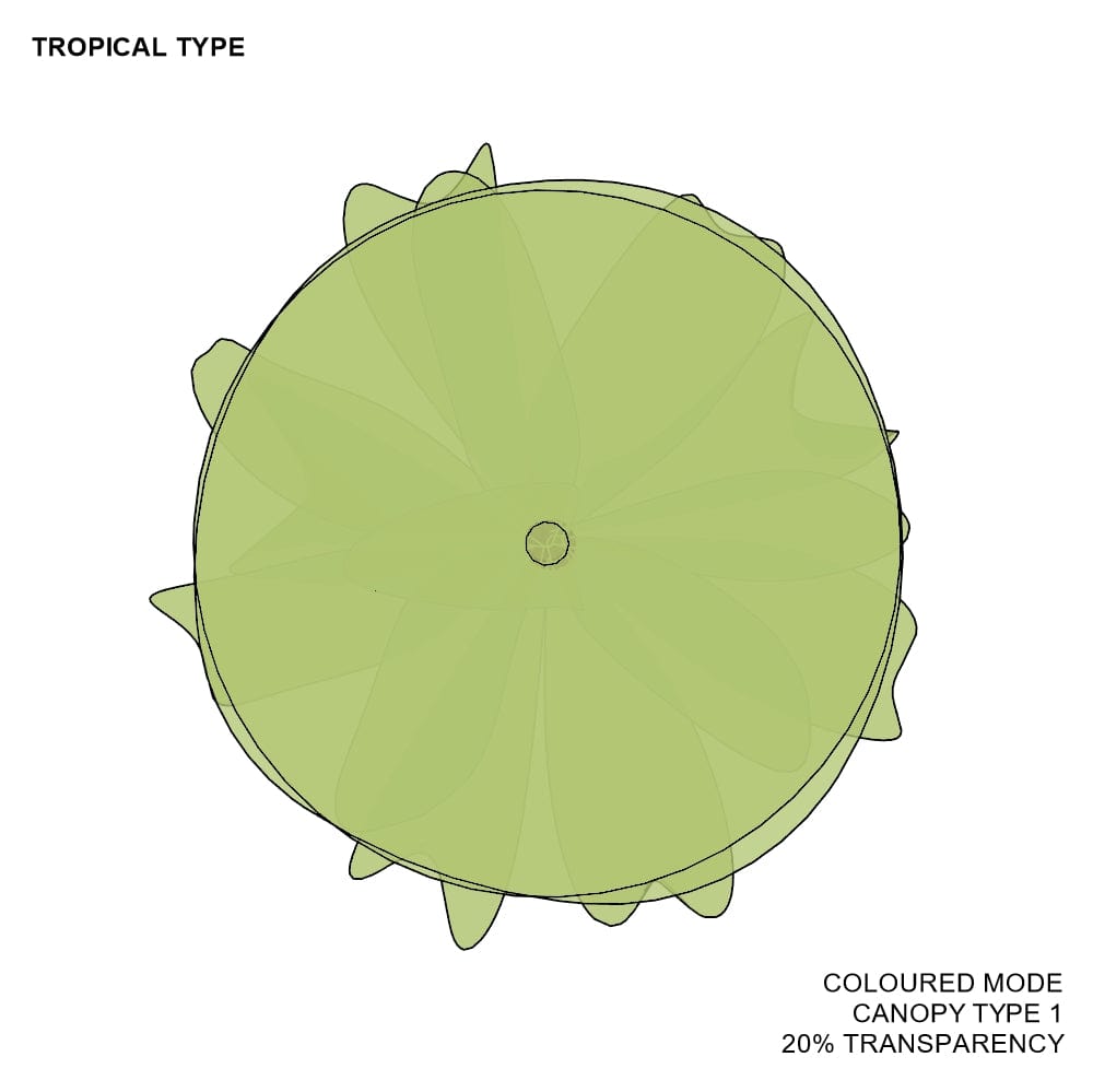 BIMcraftHQ-Planting-Tropical Tree Pack