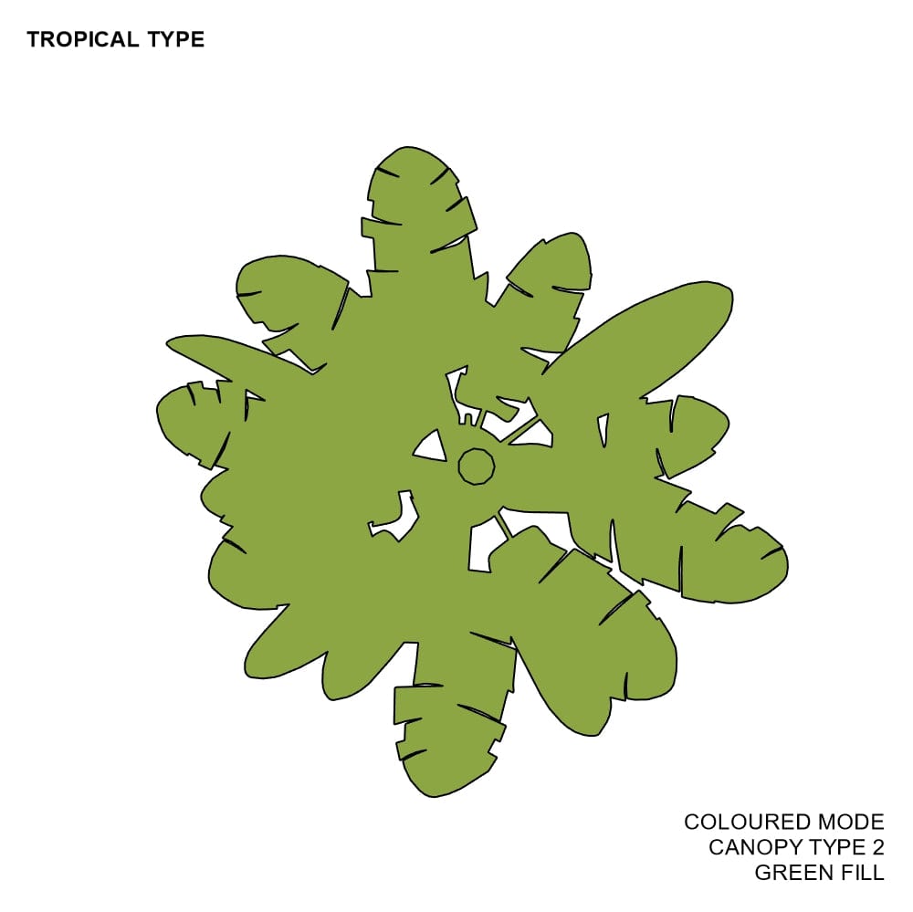 BIMcraftHQ-Planting-Tropical Tree Pack