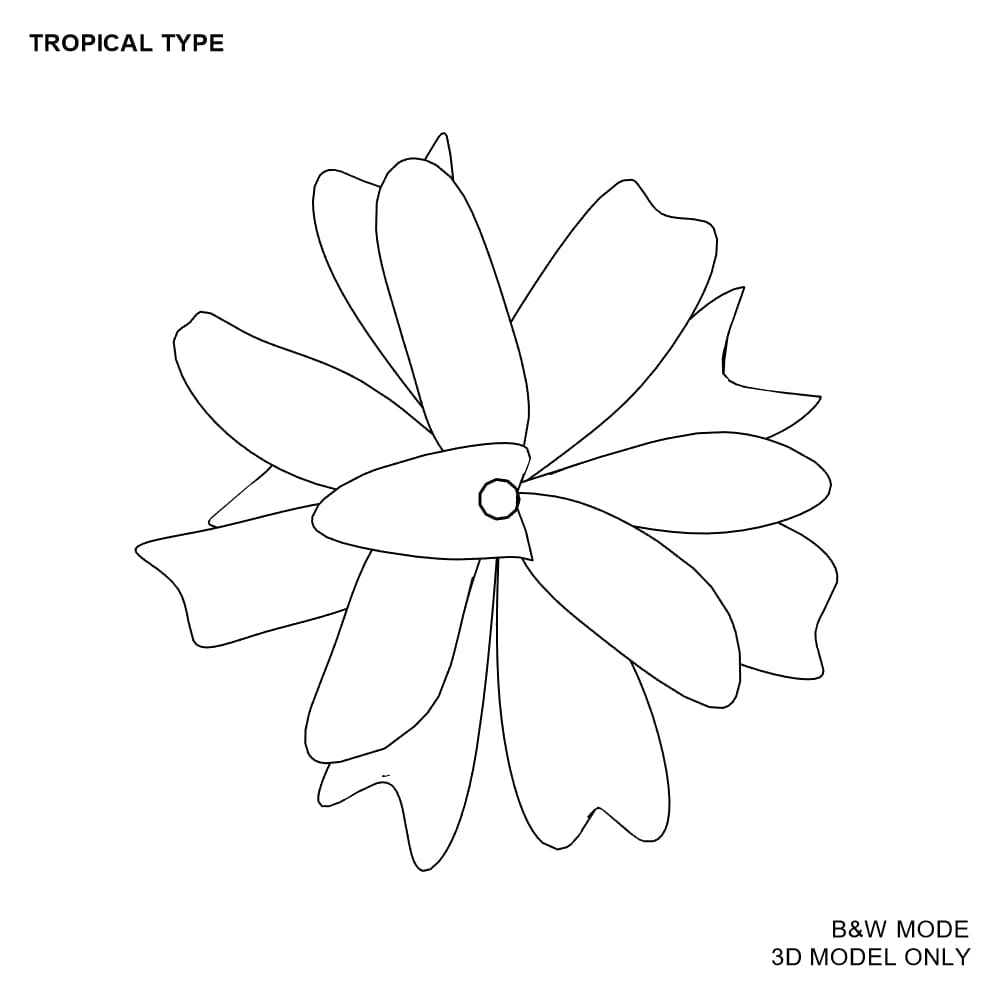 BIMcraftHQ-Planting-Tropical Tree Pack