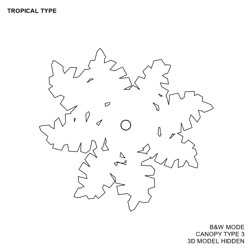 BIMcraftHQ-Planting-Tropical Tree Pack