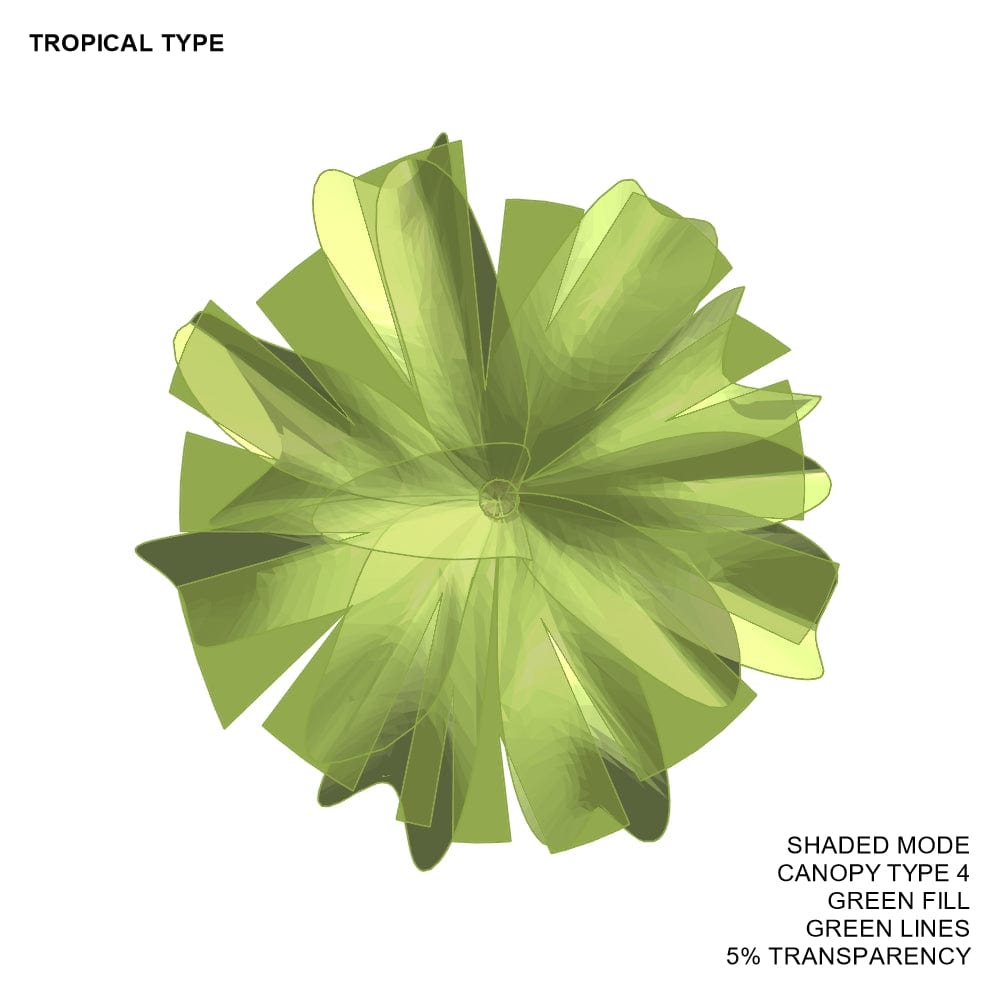 BIMcraftHQ-Planting-Tropical Tree Pack