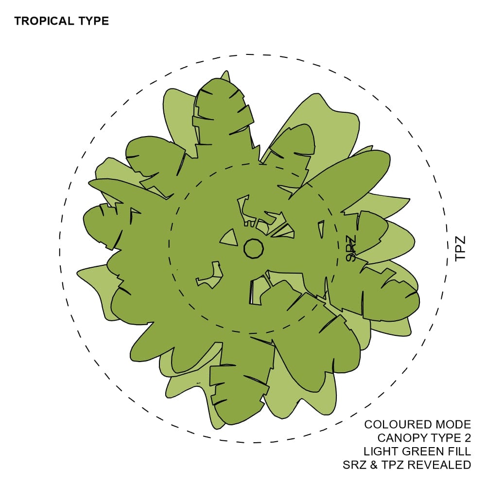 BIMcraftHQ-Planting-Tropical Tree Pack