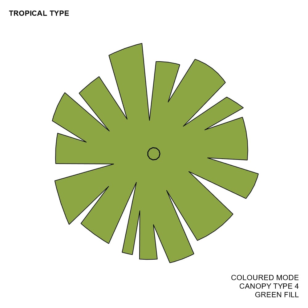 BIMcraftHQ-Planting-Tropical Tree Pack