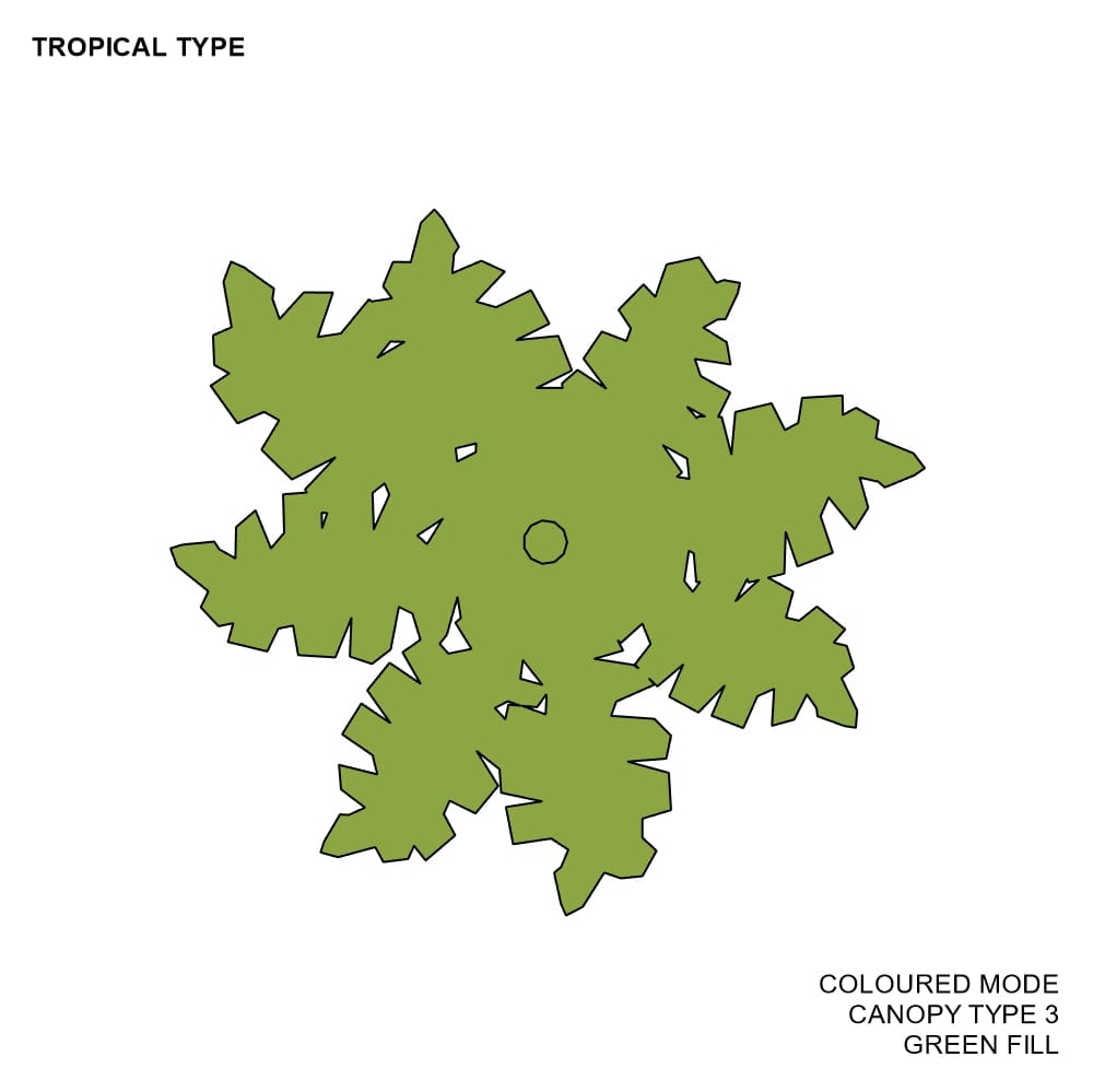 BIMcraftHQ-Planting-Tropical Tree Pack