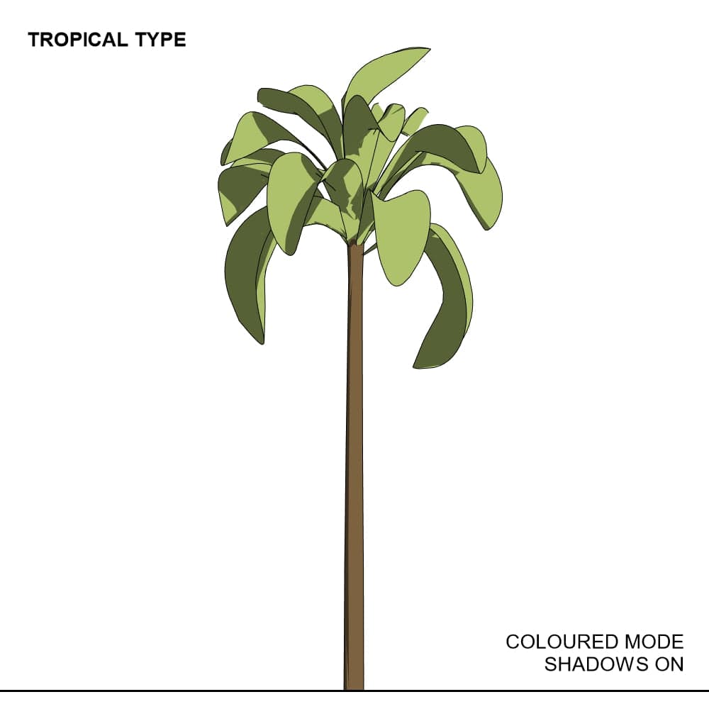 BIMcraftHQ-Planting-Tropical Tree Pack