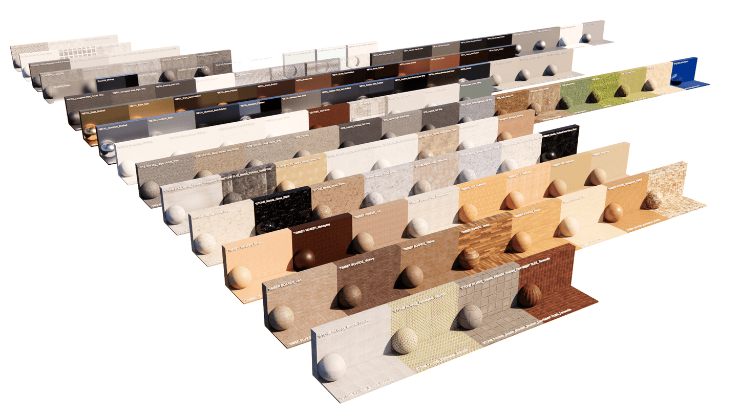 BIMcraftHQ-Template-BIMcraftHQ Project Template Bundle