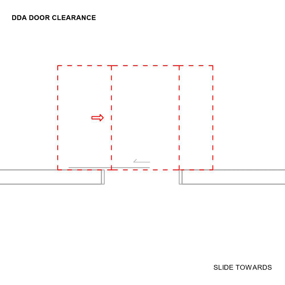BIMcraftHQ-Detail Item-DDA Door Clearance