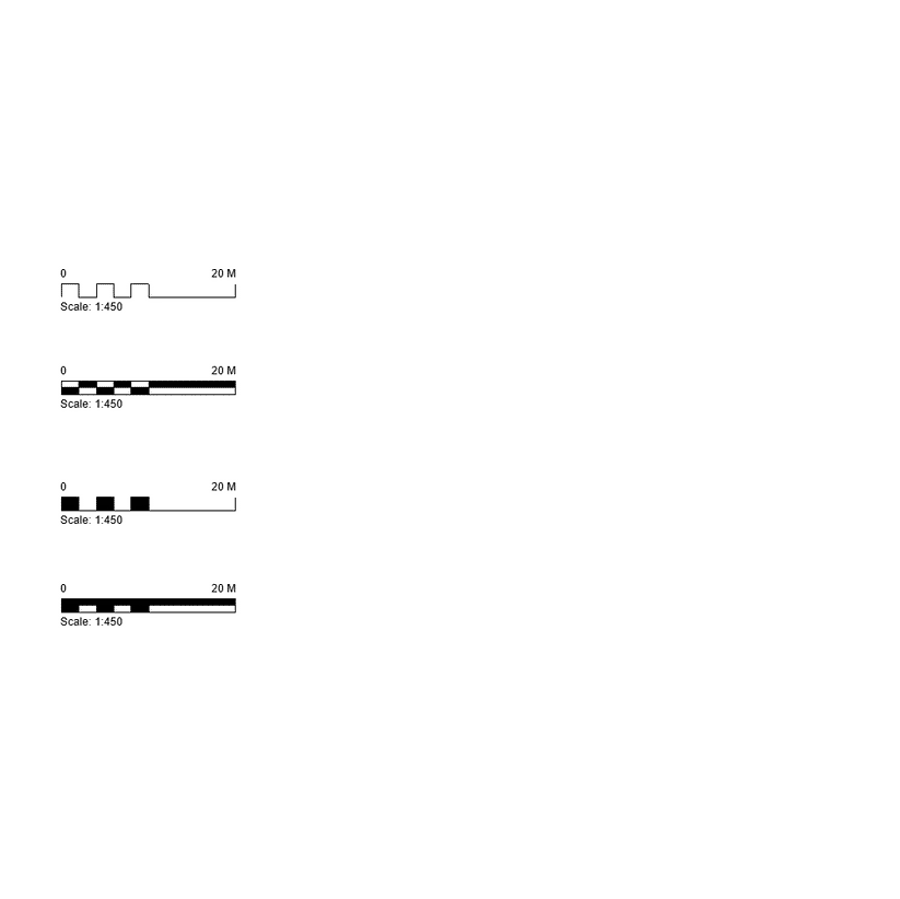 Scale Bar Indesign Download Adjustable Scale Bar β BIMcraftHQ