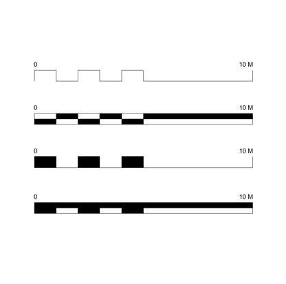 Scale Bar Chart How To Read Map Scale