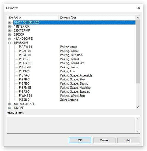 BIMcraftHQ Keynotes File
