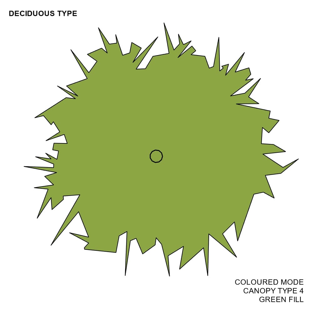 BIMcraftHQ-Planting-Deciduous Tree Pack
