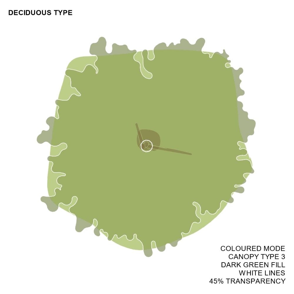 BIMcraftHQ-Planting-Deciduous Tree Pack