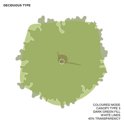 BIMcraftHQ-Planting-Deciduous Tree Pack