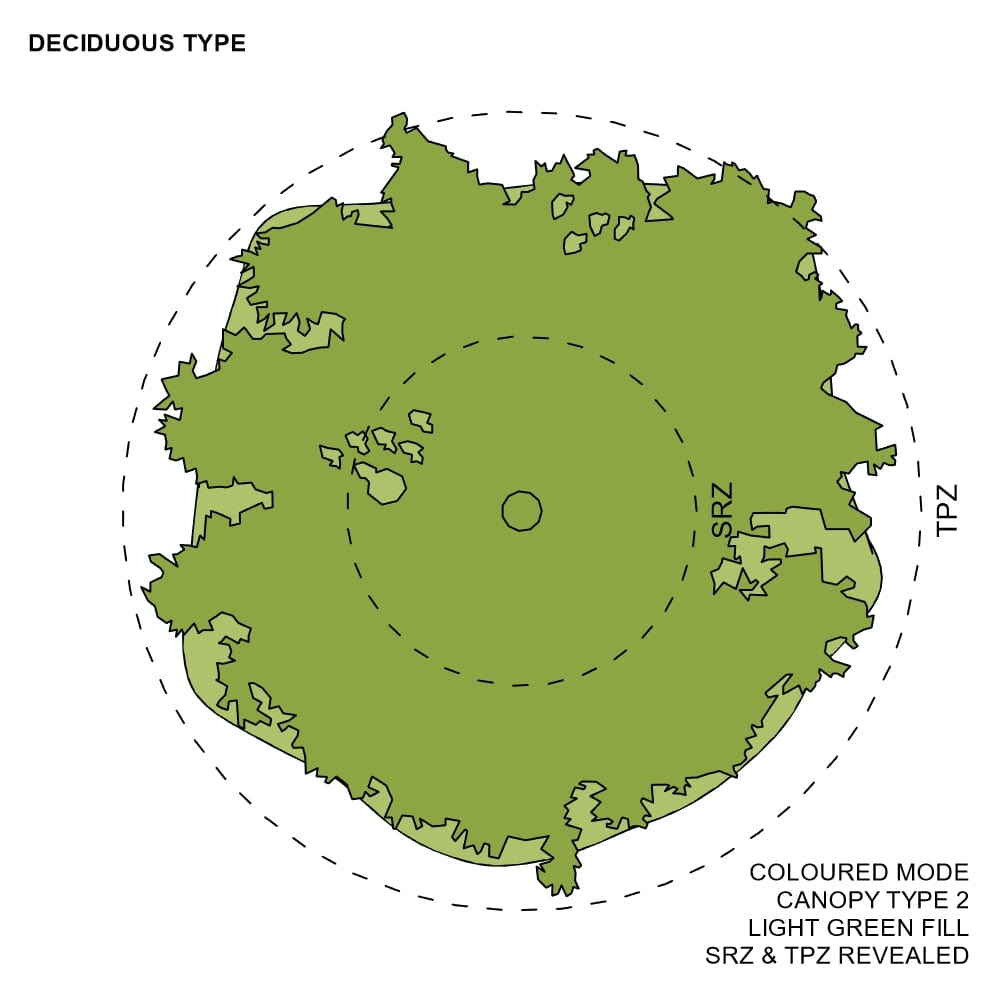 BIMcraftHQ-Planting-Deciduous Tree Pack