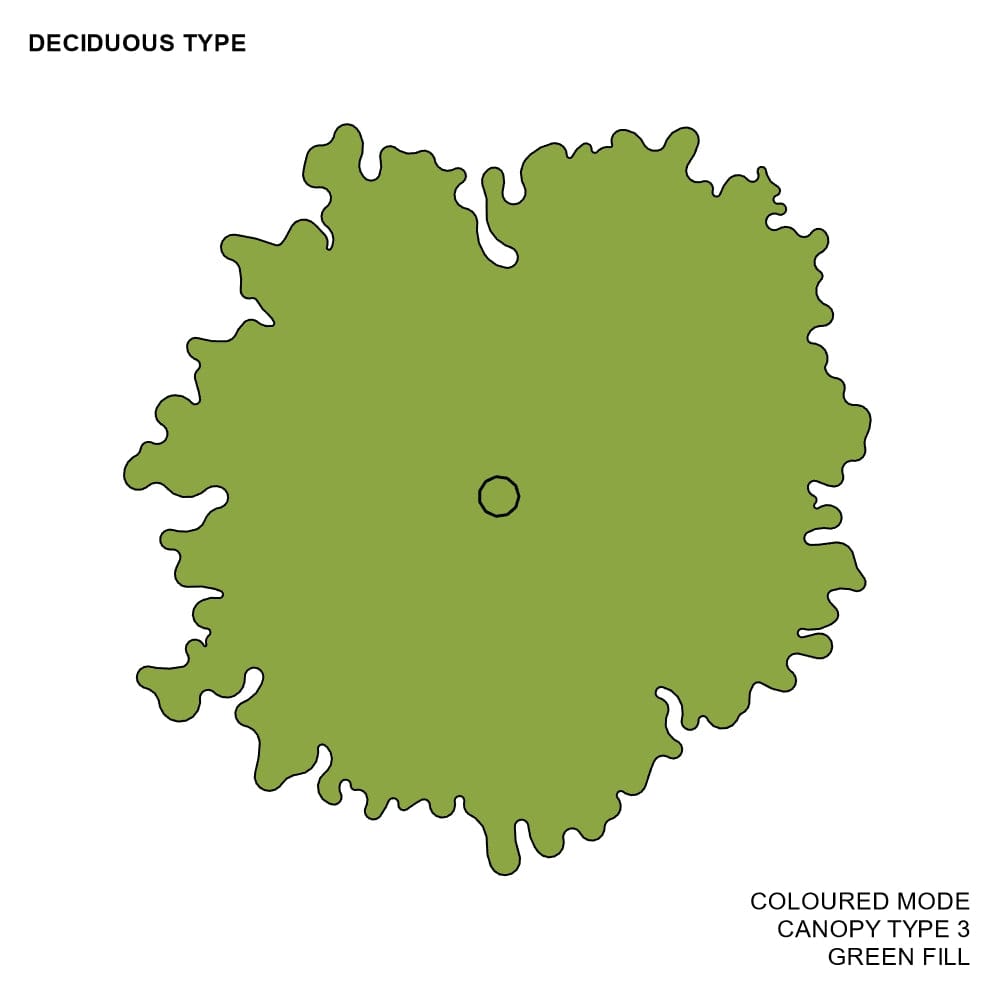 BIMcraftHQ-Planting-Deciduous Tree Pack