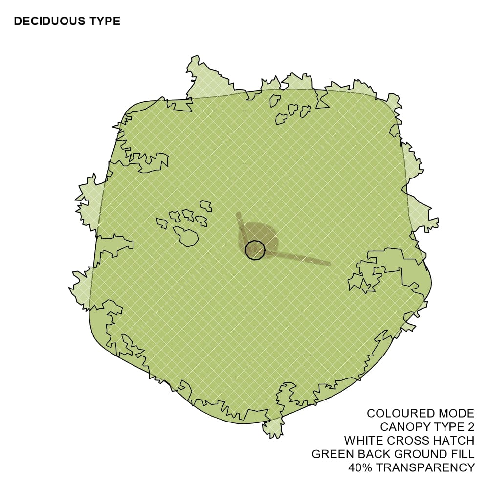 BIMcraftHQ-Planting-Deciduous Tree Pack