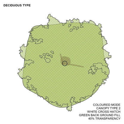 BIMcraftHQ-Planting-Deciduous Tree Pack