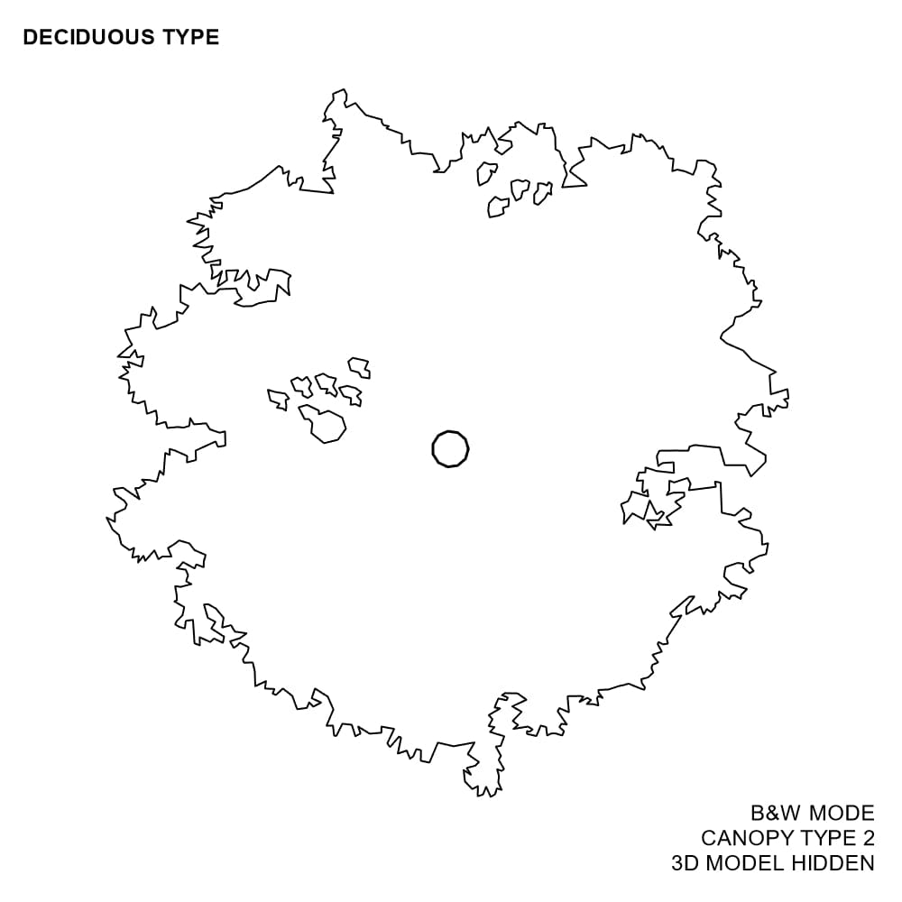 BIMcraftHQ-Planting-Deciduous Tree Pack