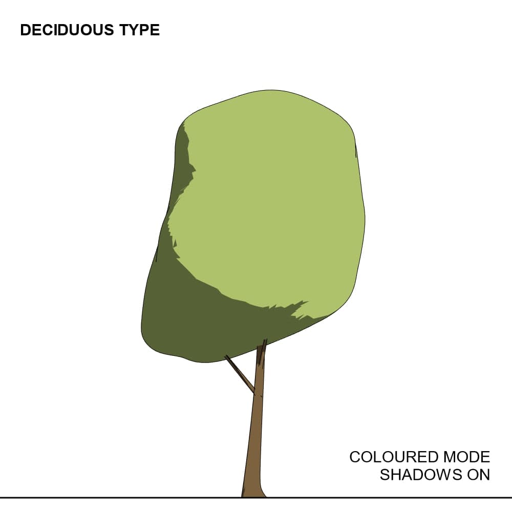 BIMcraftHQ-Planting-Deciduous Tree Pack