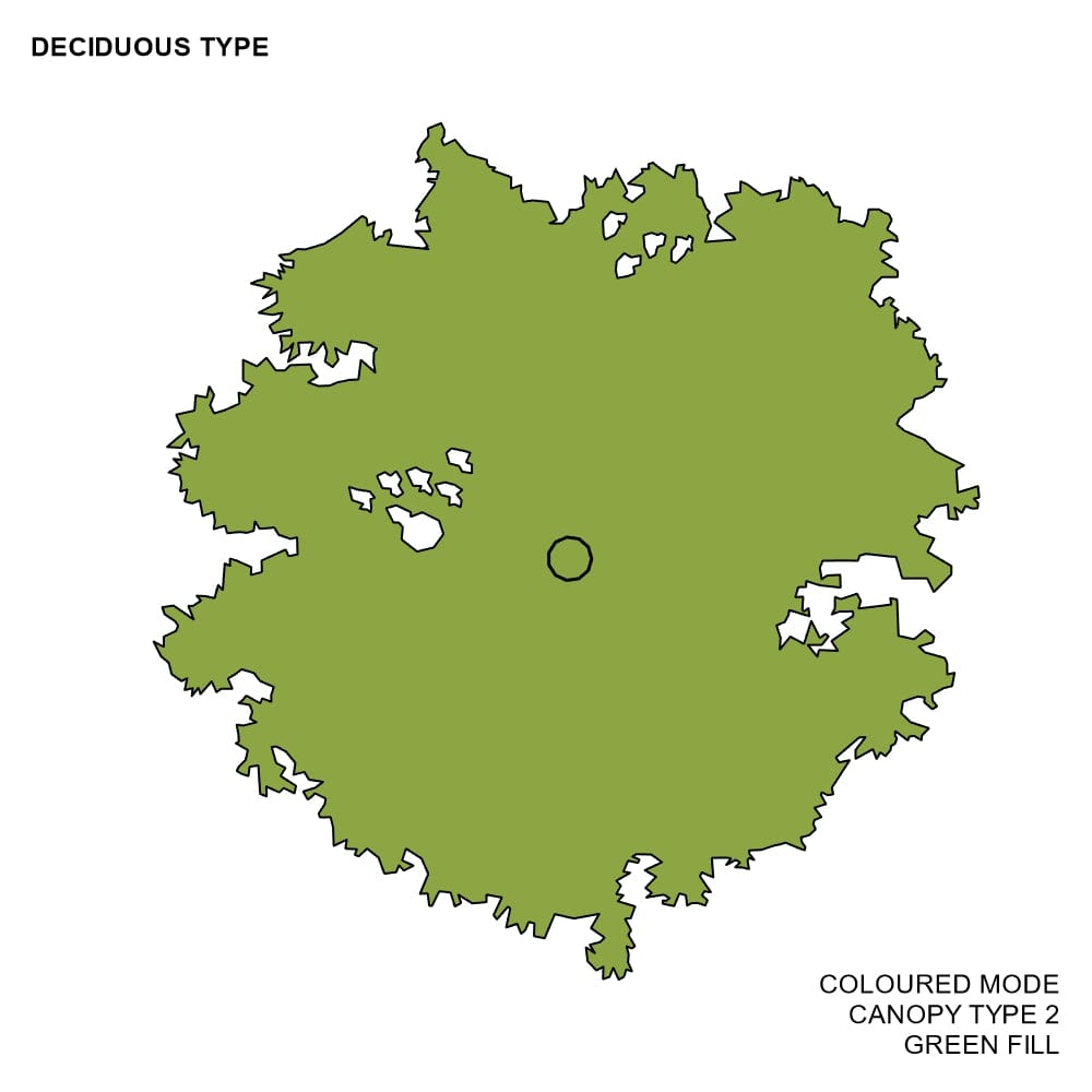 BIMcraftHQ-Planting-Deciduous Tree Pack