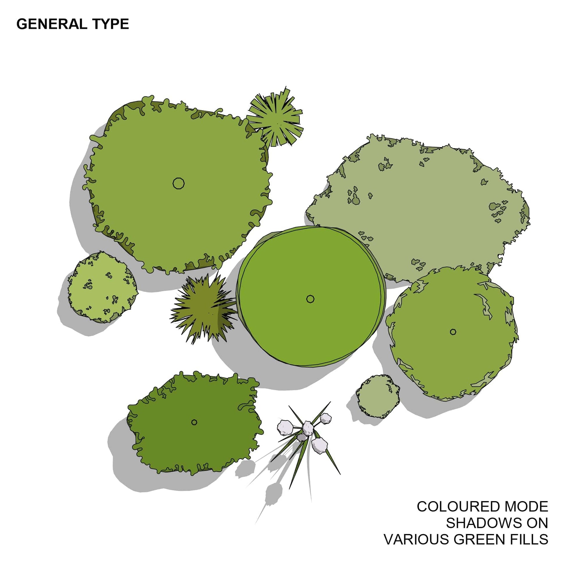 BIMcraftHQ-Planting-General Shrub Pack