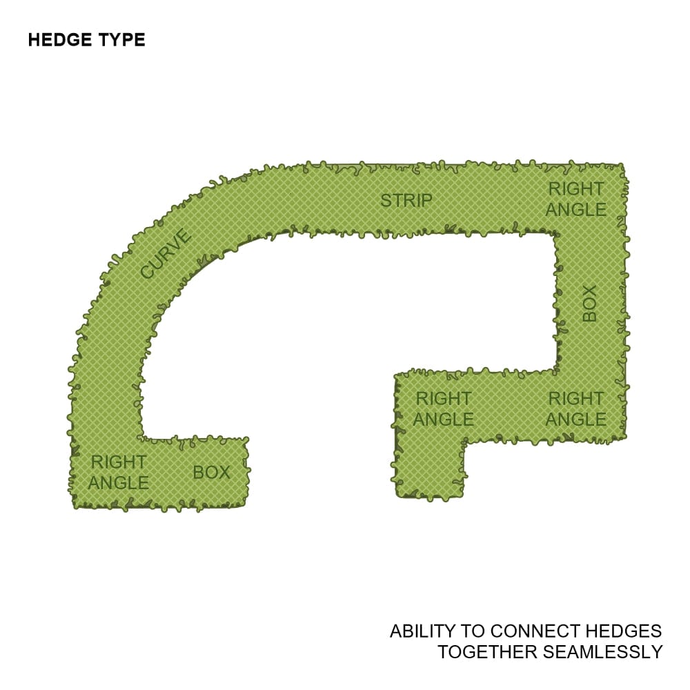 BIMcraftHQ-Planting-Hedge Shrub Pack