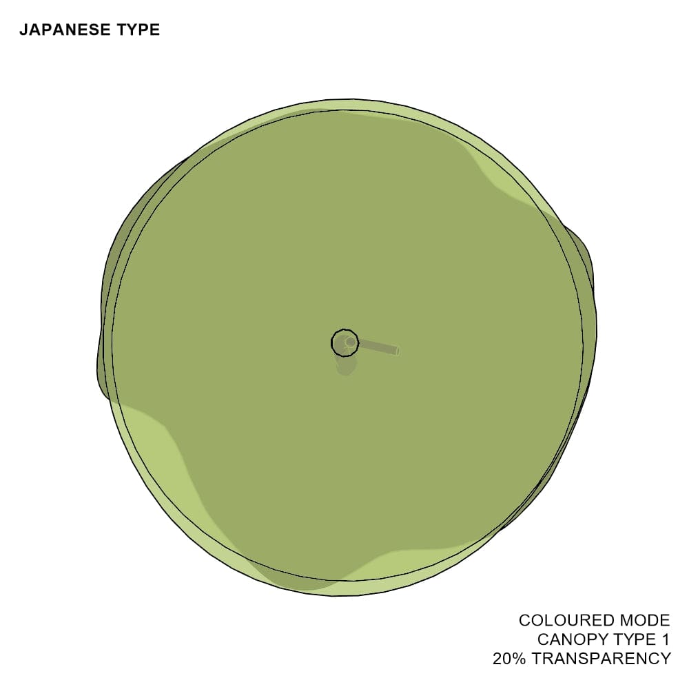 Japanese Tree Pack – BIMcraftHQ