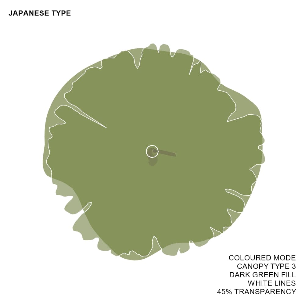 BIMcraftHQ-Planting-Japanese Tree Pack