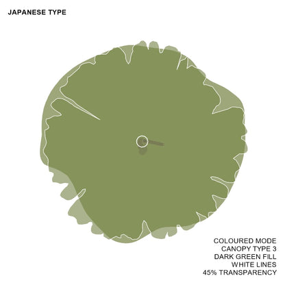 BIMcraftHQ-Planting-Japanese Tree Pack